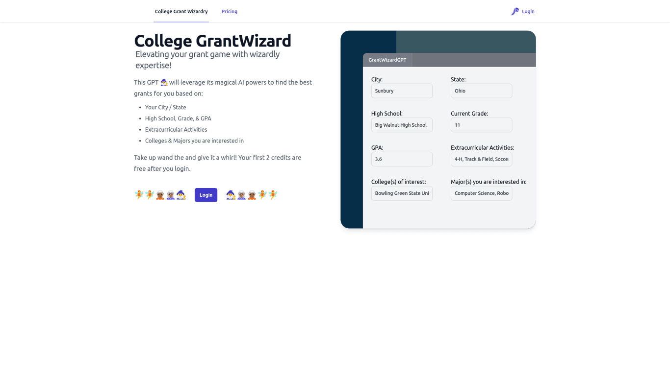 CollegeGrantWizard logo