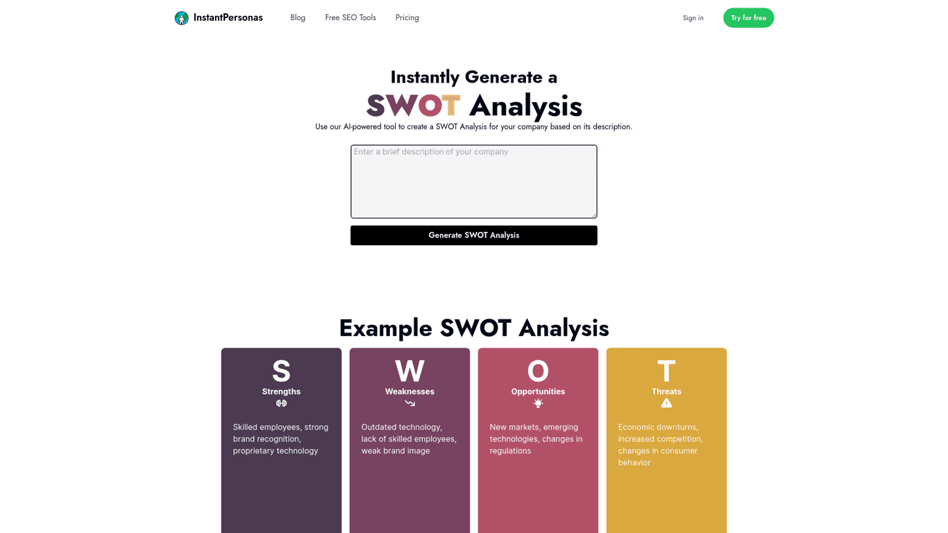 SWOT Analysis logo