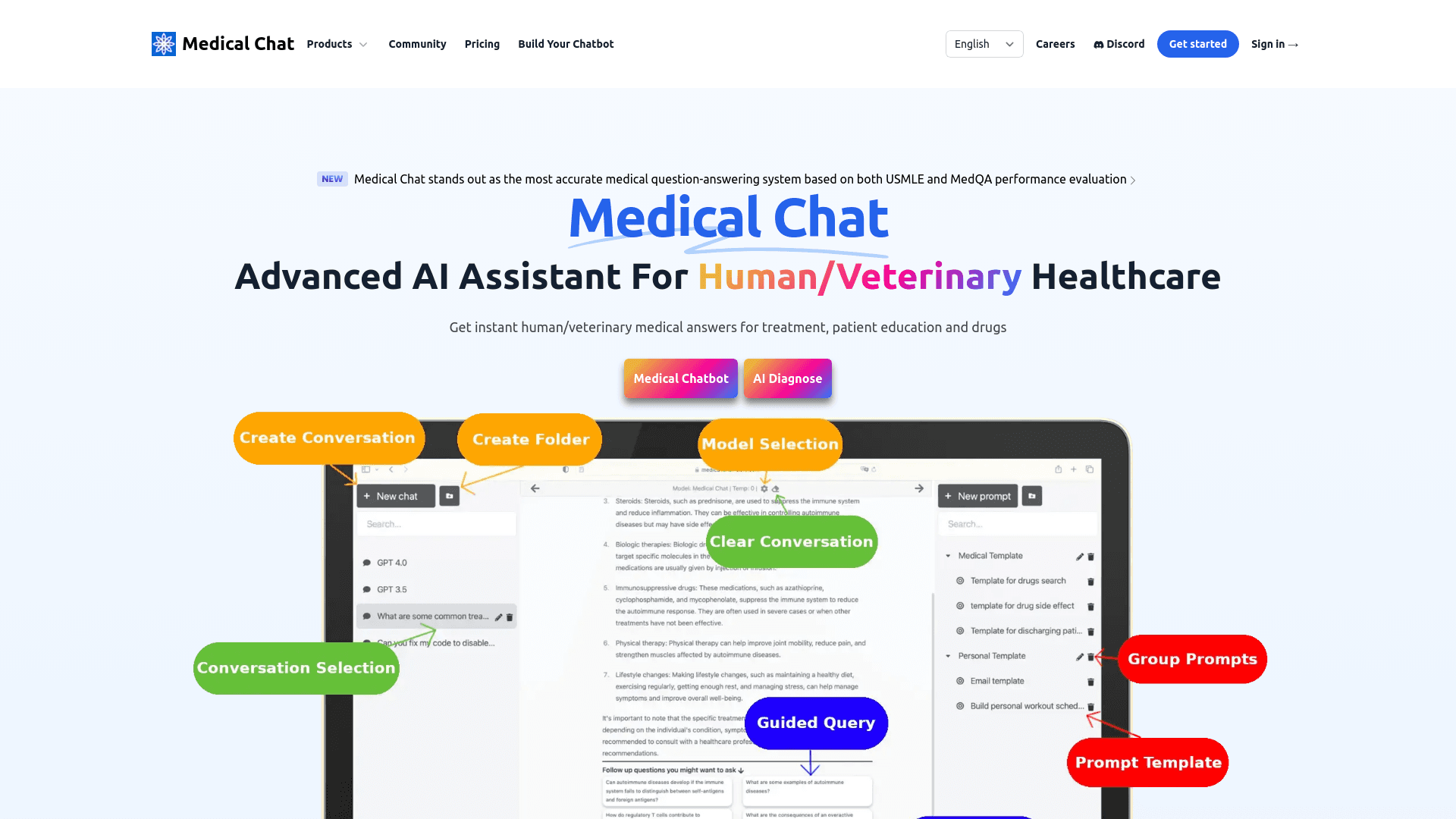 Medical Chat logo