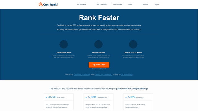 Thumbnail image for CanIRank