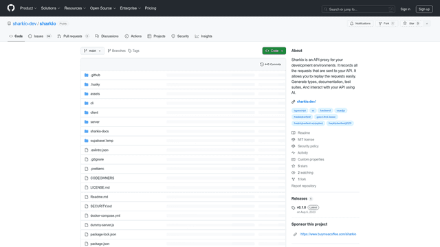 Thumbnail image for Shakio