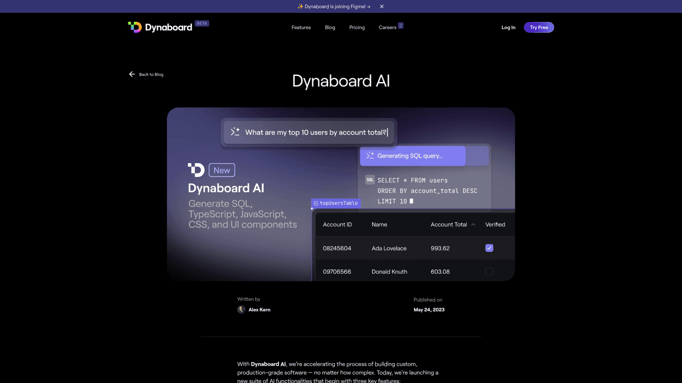 Dynaboard AI logo