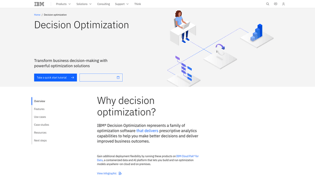 Thumbnail image for IBM Decision Optimization
