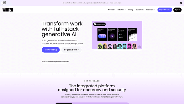 Thumbnail image for Writer