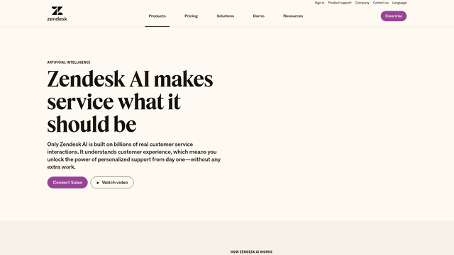 Thumbnail image for Zendesk AI