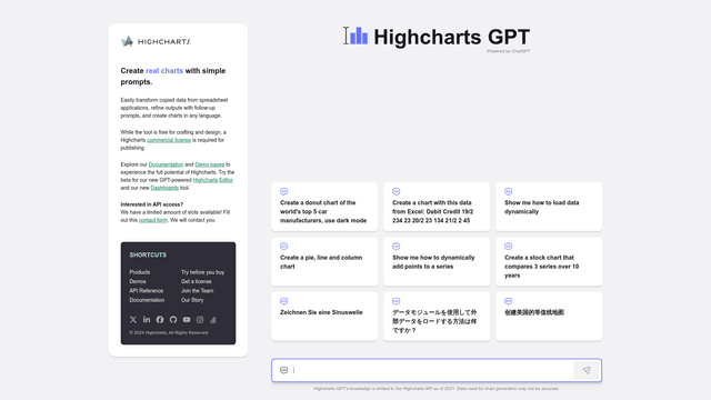 Thumbnail image for Highcharts