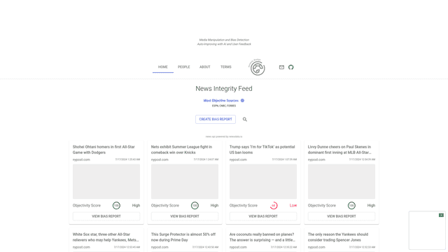 Thumbnail image for Honesty Meter